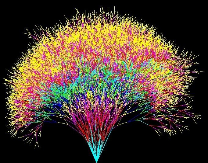 turtle_tree2_output